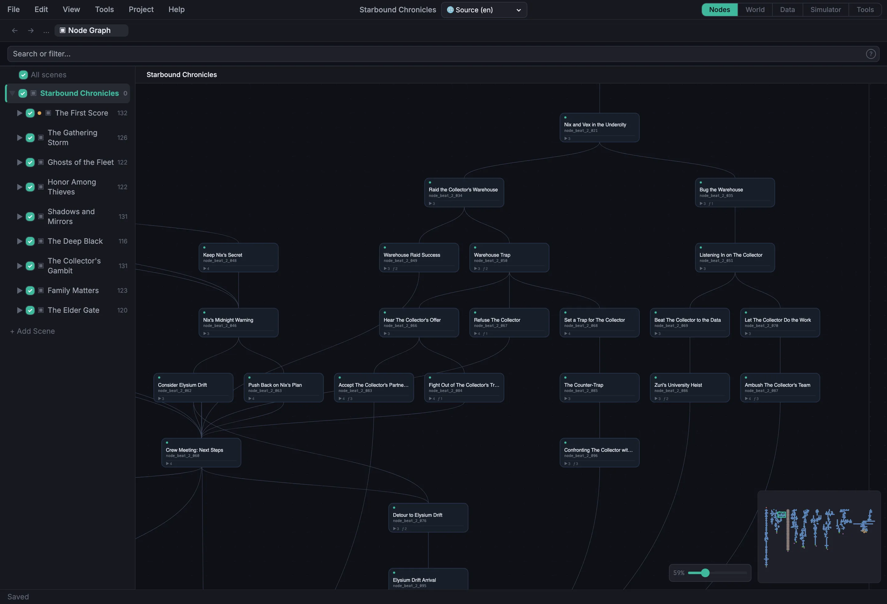 The StoryBonsai node graph editor showing a branching conversation
