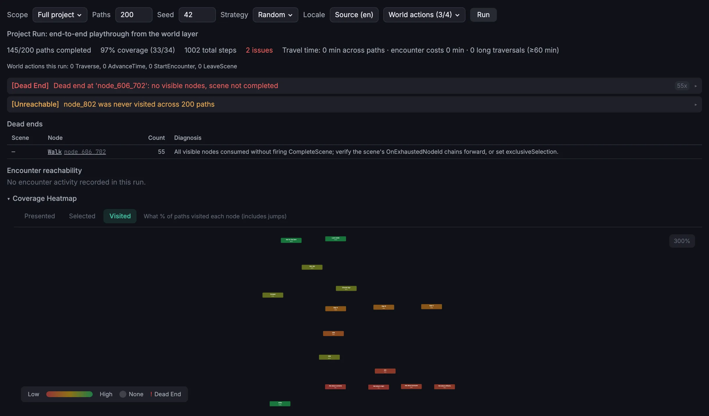The path-tester panel showing run totals, issues with diagnoses, and a coverage heatmap