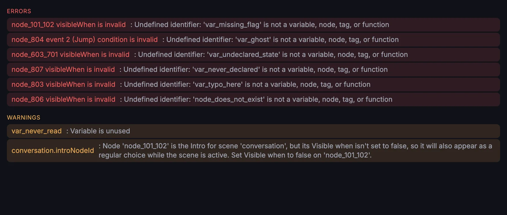 The Project Validator panel listing errors across the project