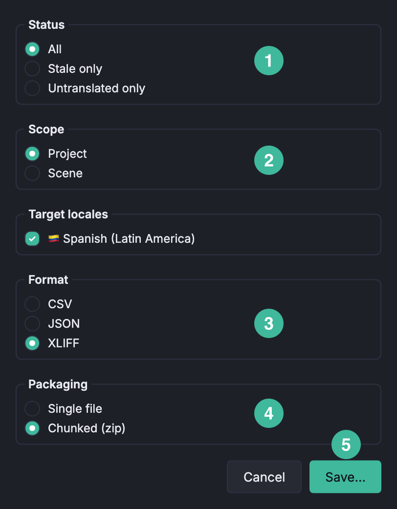 Export Localization dialog with Status, Scope, Target locales, Format, and Packaging groups plus a Save button.