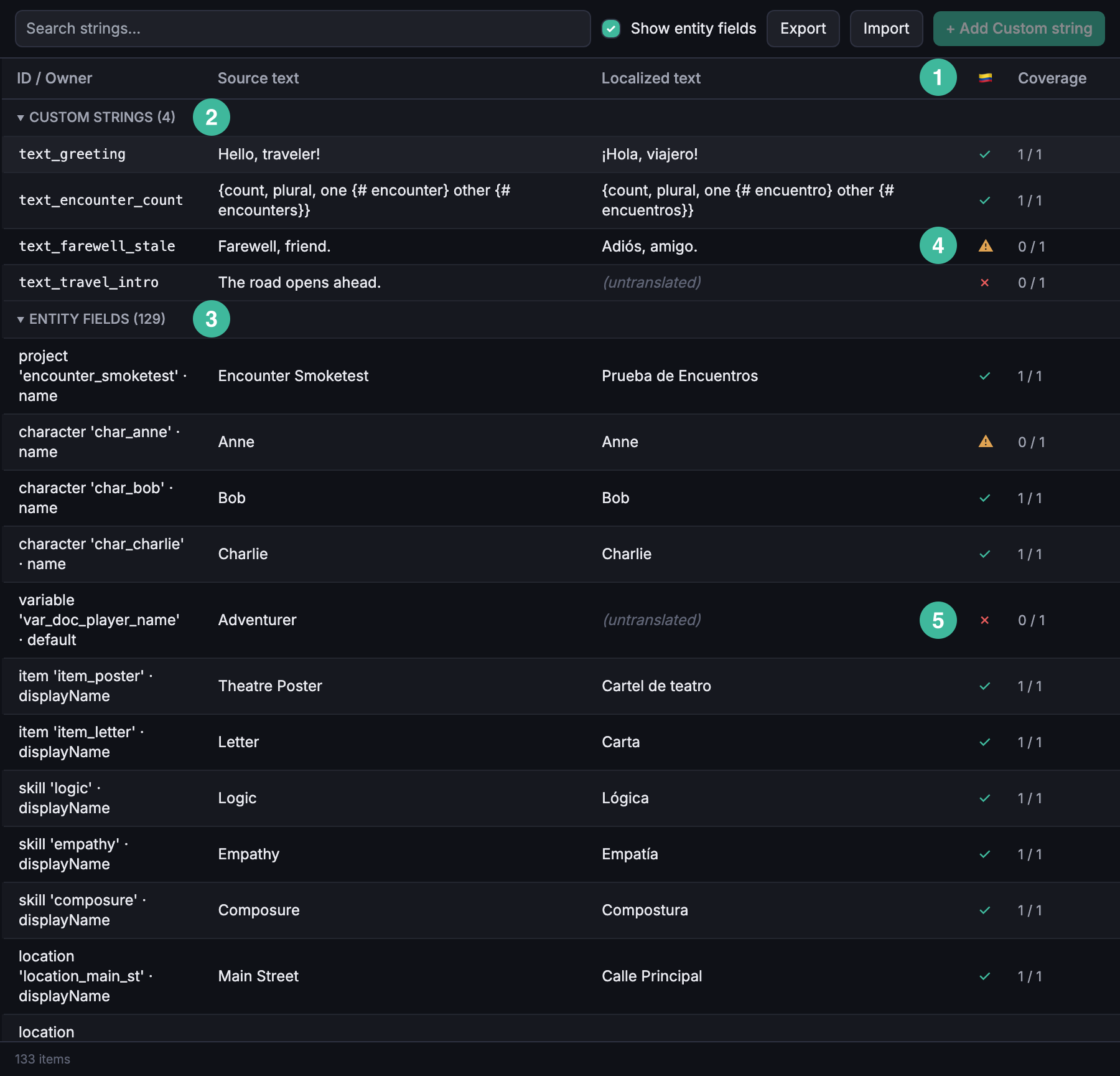 The Localization Data View split between the row list on the left and the inspector on the right. Custom strings and Entity fields section headers separate the two groups; Coverage, Stale, and Needs review badges show in the row column.