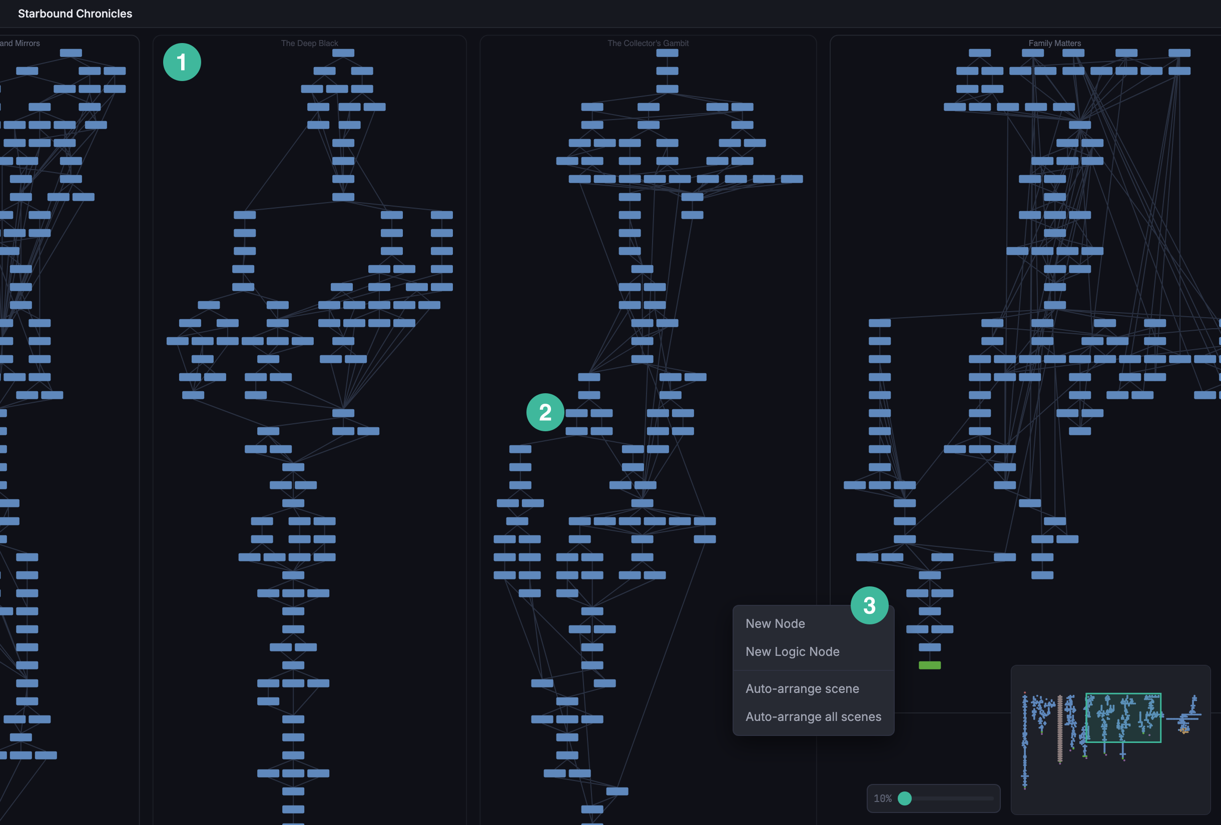 Node Graph at the Overview zoom level, with the empty-area context menu open over a clear pocket of the graph. Scenes show as containers, nodes as flat tiles.