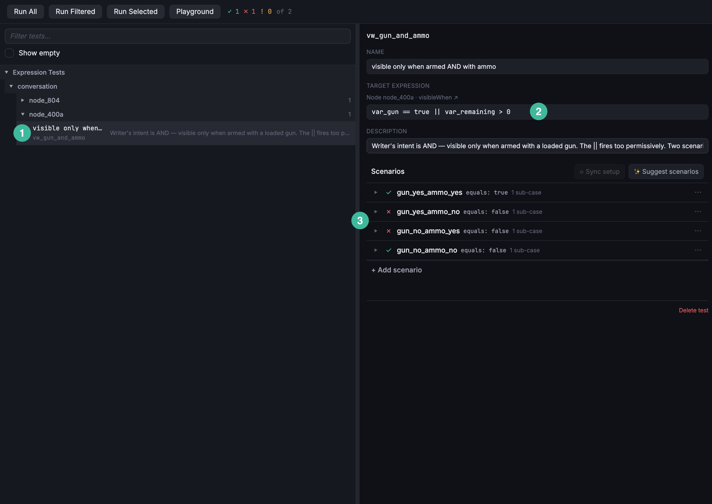 Test runner mid-view: a scene-node tree on the left, one selected expression test whose target combines two variables, four scenarios in the detail pane on the right with two failing.