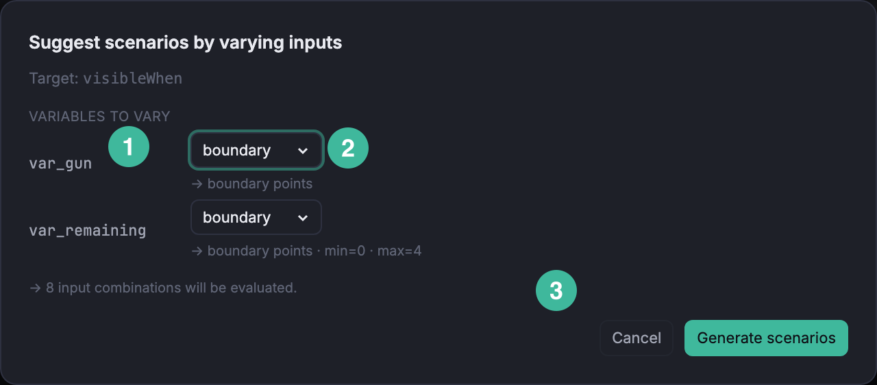 Suggest scenarios dialog: a bool and a bounded int variable defaulted to boundary, previewing eight scenarios.