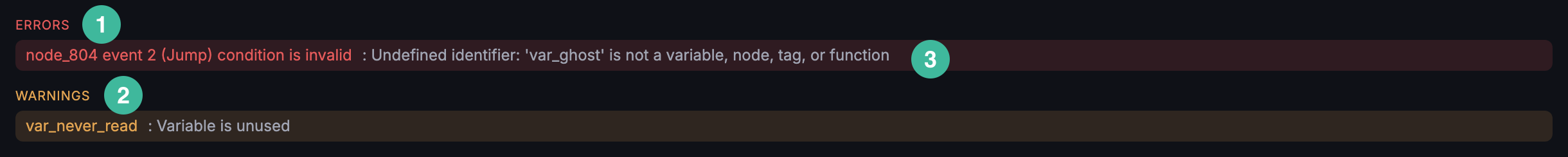 Validator panel showing one error row and one warning row on the branching_showcase fixture.