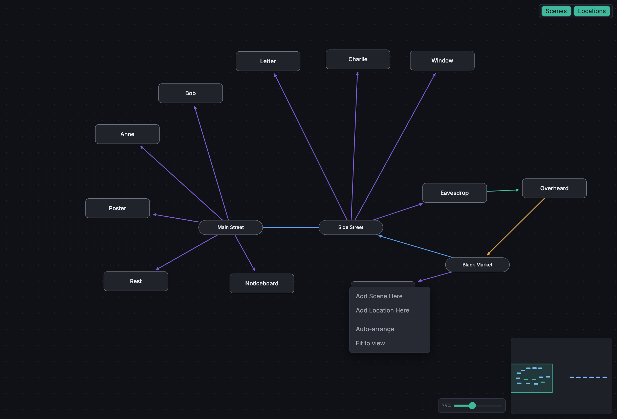 The empty-area context menu open over a clear pocket of the World Graph.