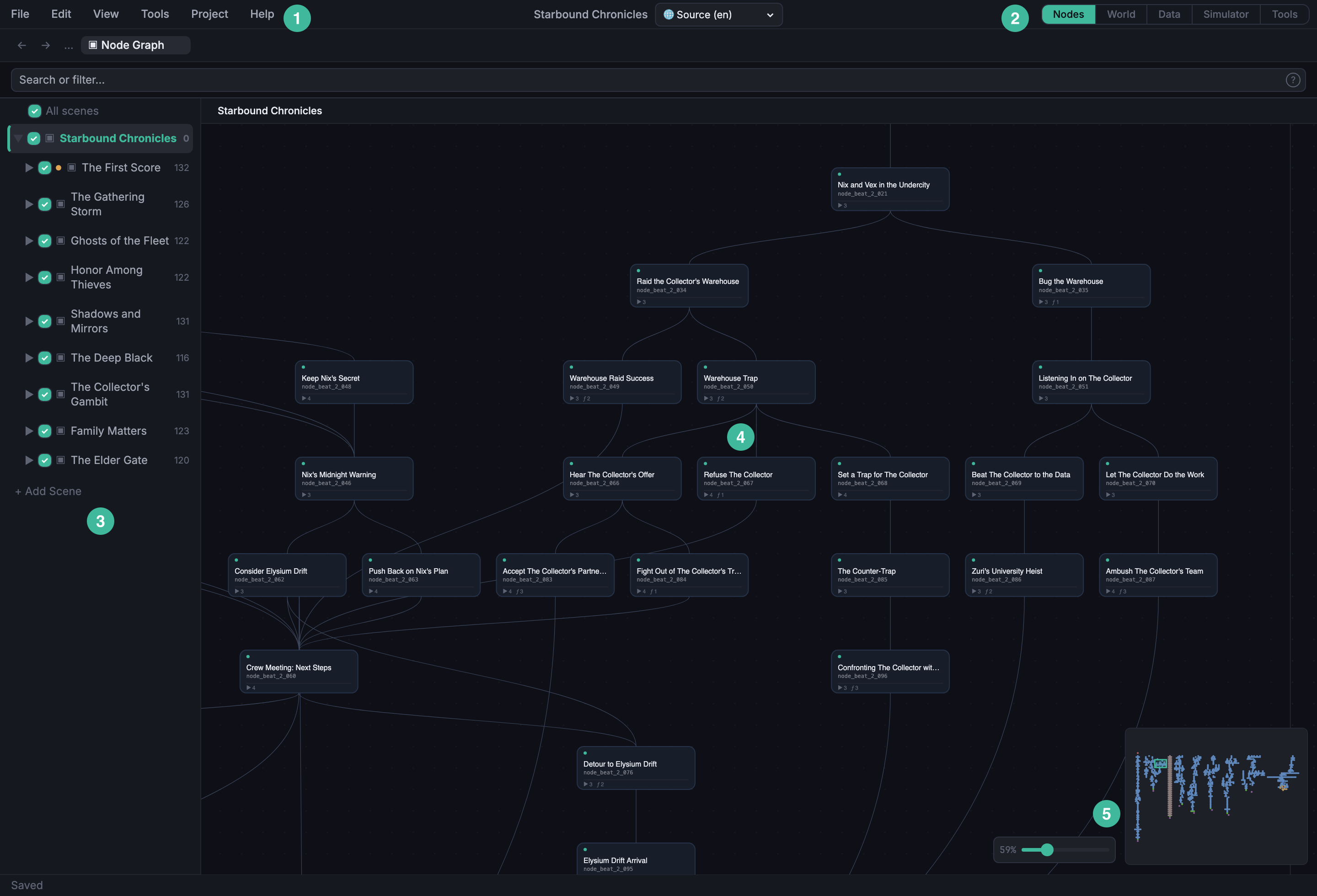 Default editor layout with the Menu bar across the top, the Mode selector below it, the scene list on the left, the Node Graph filling the center, and the minimap and zoom slider at the bottom-right.