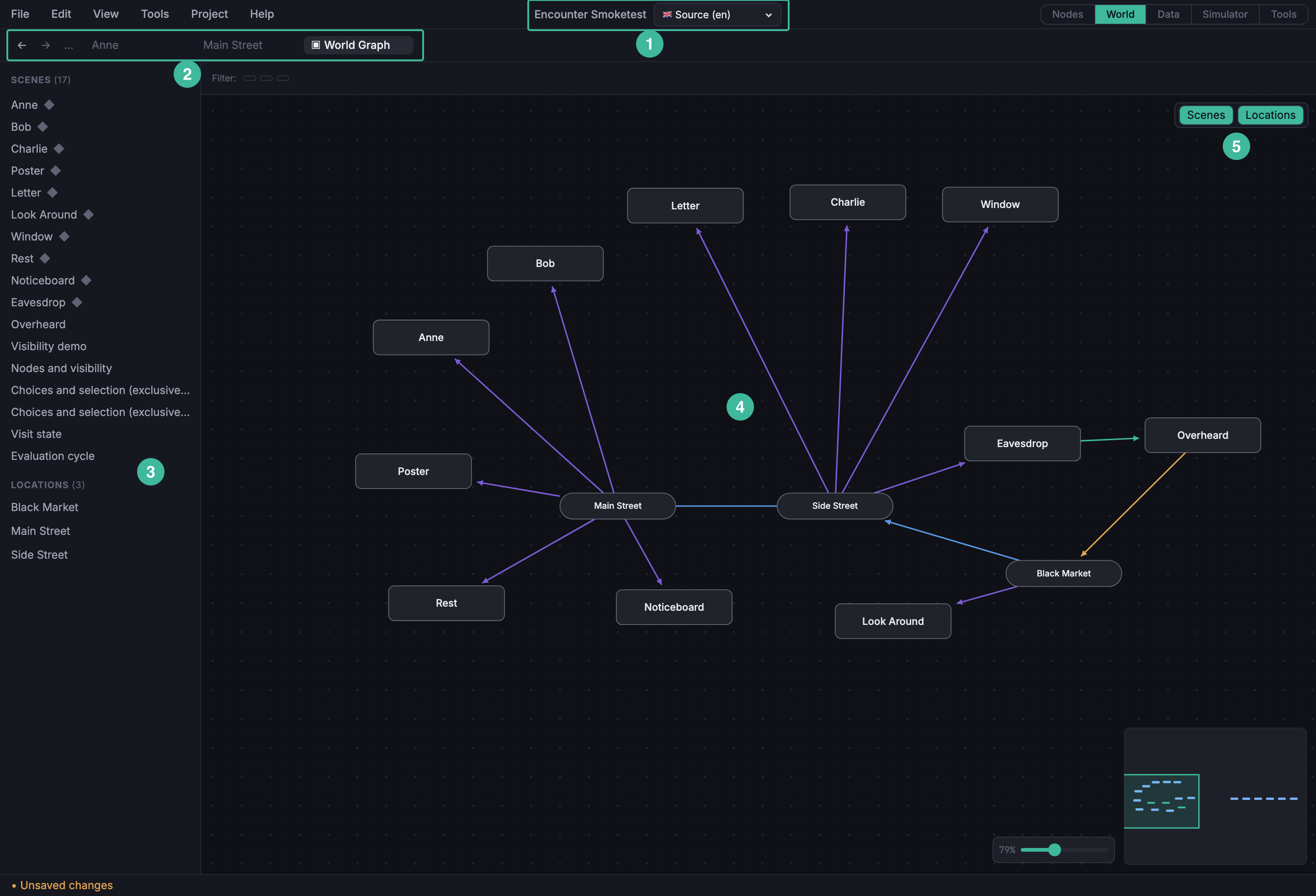 World Graph mode, showing the project title and locale picker in the Menu bar, the History trail pills, the World sidebar of scenes and locations, the World Graph itself, and the Scene and Location toggles.