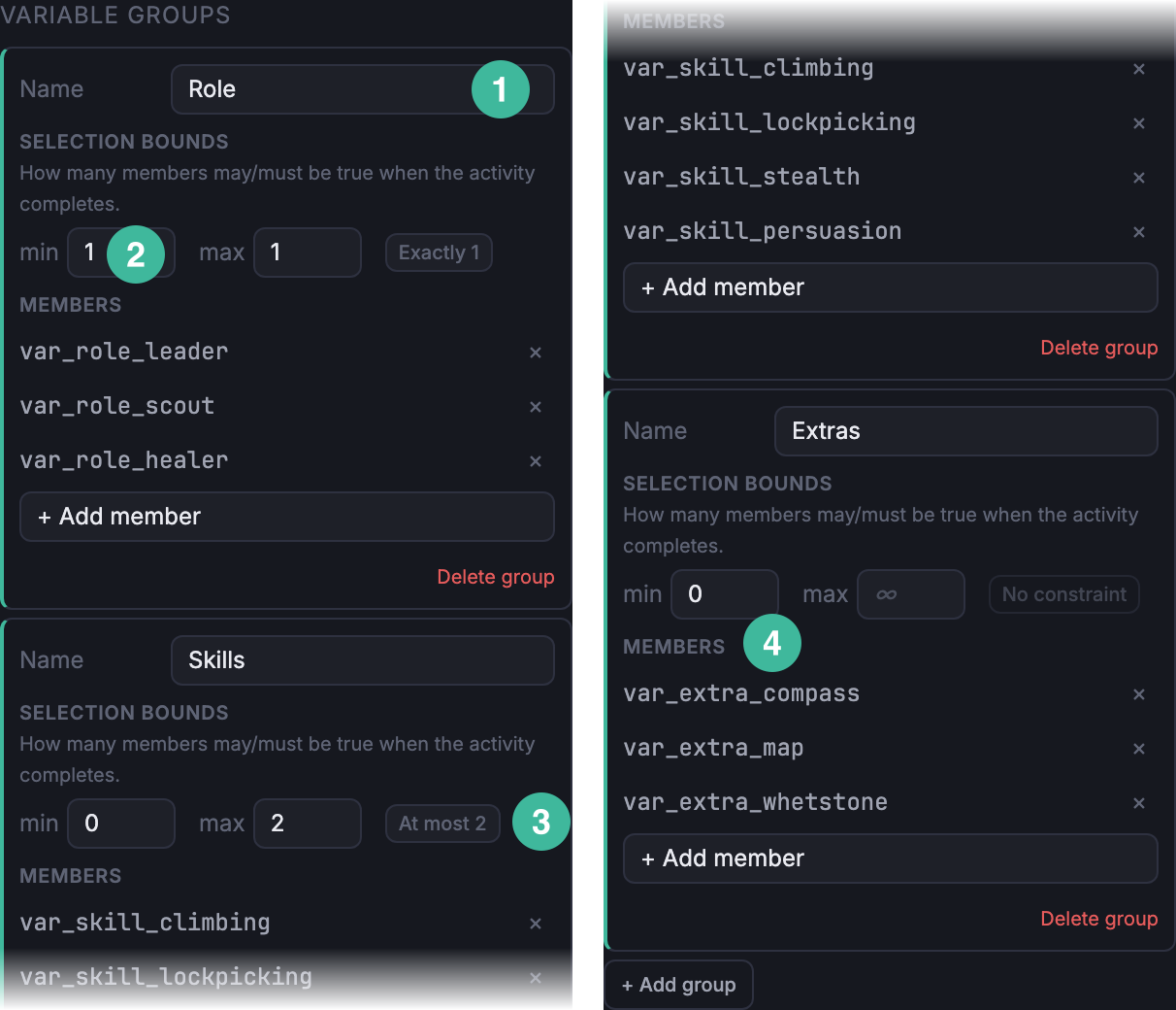 Groups block on the Allocate party activity with four numbered callouts on the first group's name (1), the selection bounds min/max fields on that same group (2), the At most 2 preset chip on the Skills group (3), and the Members list on the Extras group (4).