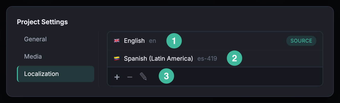 Localization tab of the Project Settings dialog showing the source locale row, one target locale row, and the add, remove, and edit toolbar.